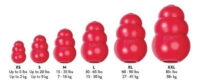 Kong Classic Small Juguete Interactivo Para Perro - Imagen 5