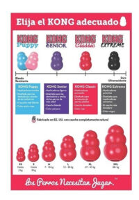Juguete Para Perro Kong Classic Xxl Color Rojo - Imagen 6