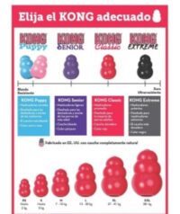 Kong Classic Xl Juguete Rellenable D Snack Alimento P/ Perro Color Rojo - Imagen 6